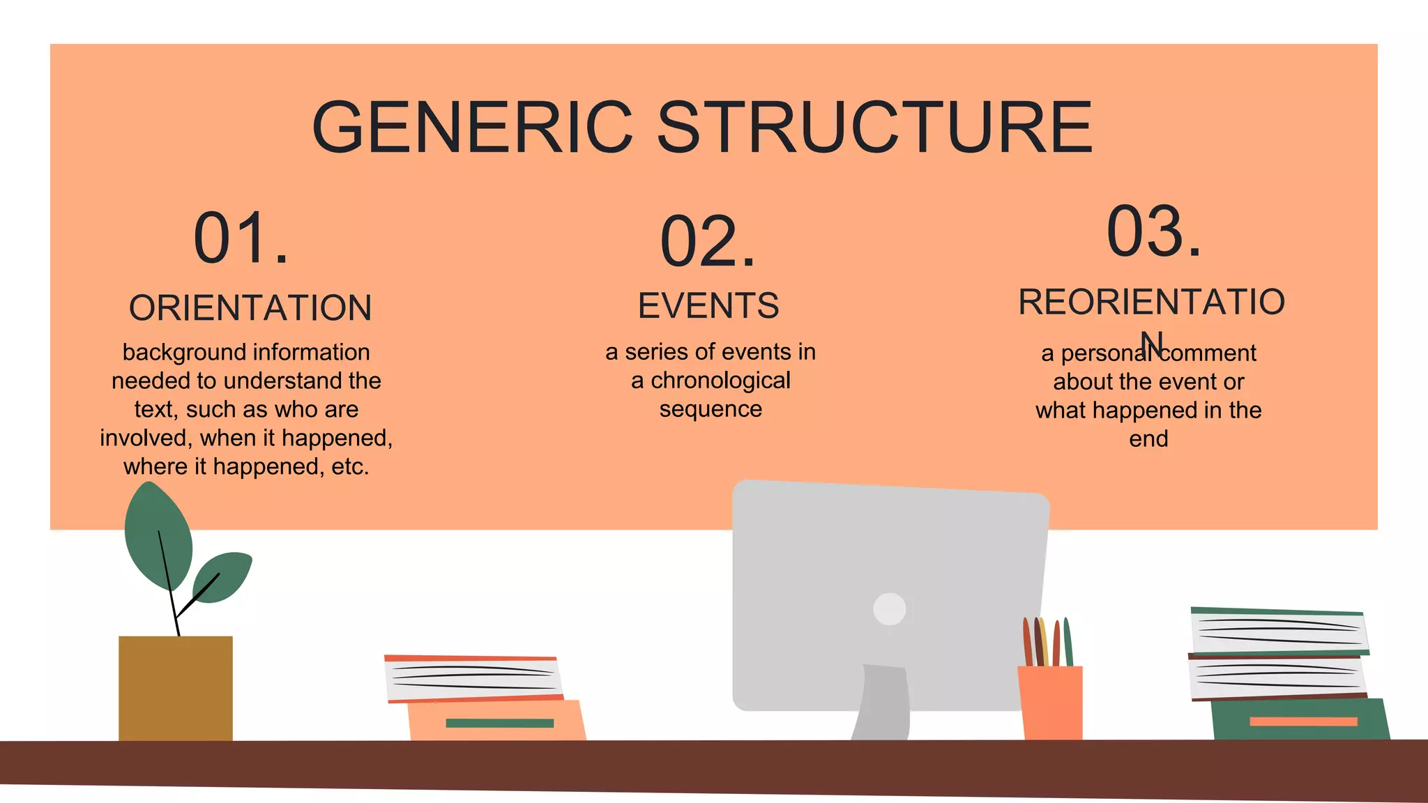 PPT Recount Text (part 2)