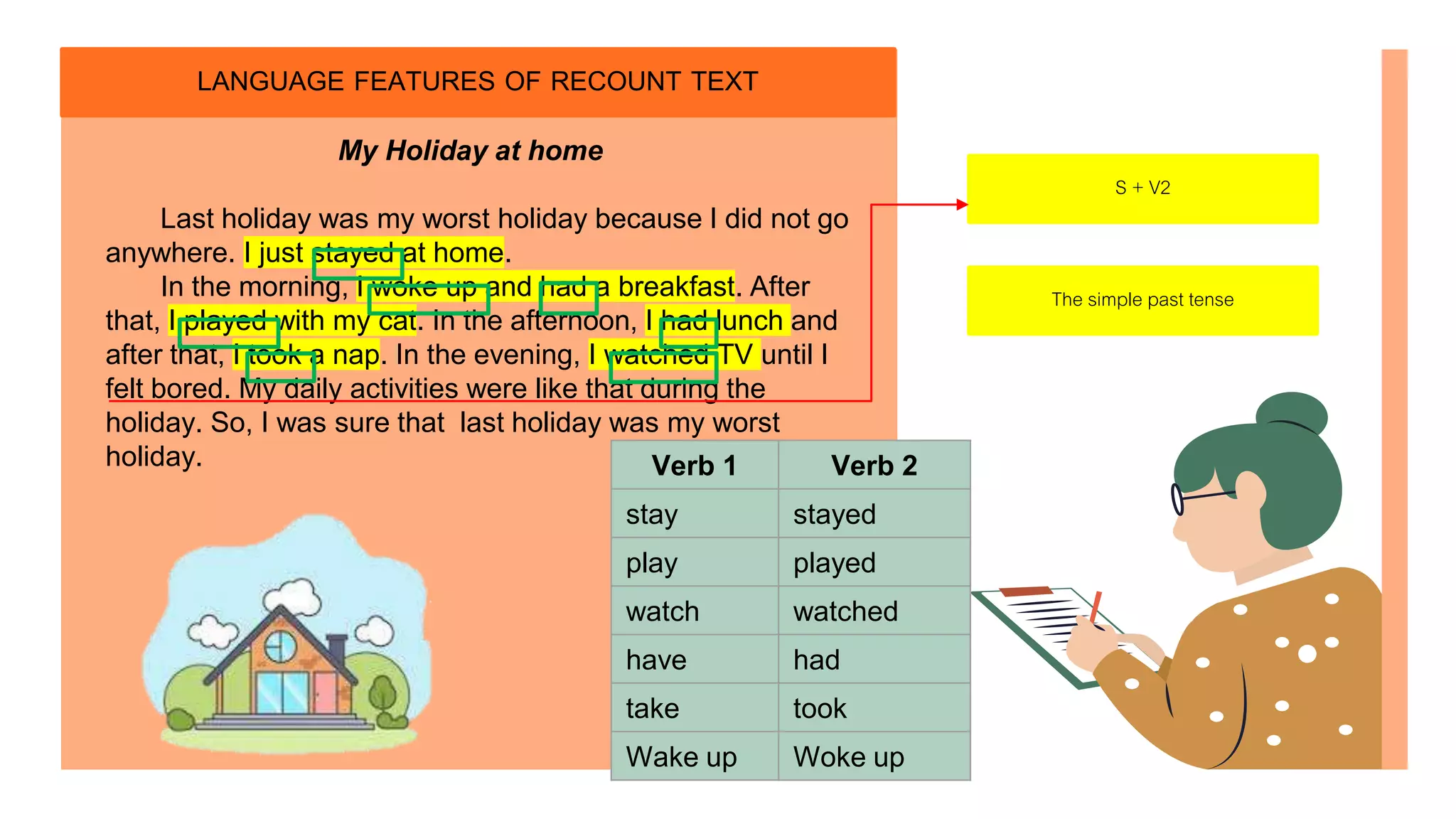 PPT Recount Text (part 2)