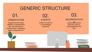 PPT Recount Text (part 2)