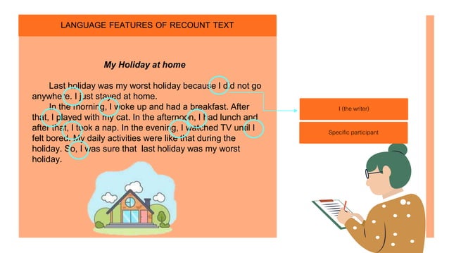 PPT Recount Text (part 2) | PPT | Free Download