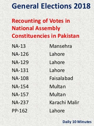 General Elections 2018
Recounting of Votes in
National Assembly
Constituencies in Pakistan
NA-13 Mansehra
NA-126 Lahore
NA-129 Lahore
NA-131 Lahore
NA-108 Faisalabad
NA-154 Multan
NA-157 Multan
NA-237 Karachi Malir
PP-162 Lahore
Daily 10 Minutes
 