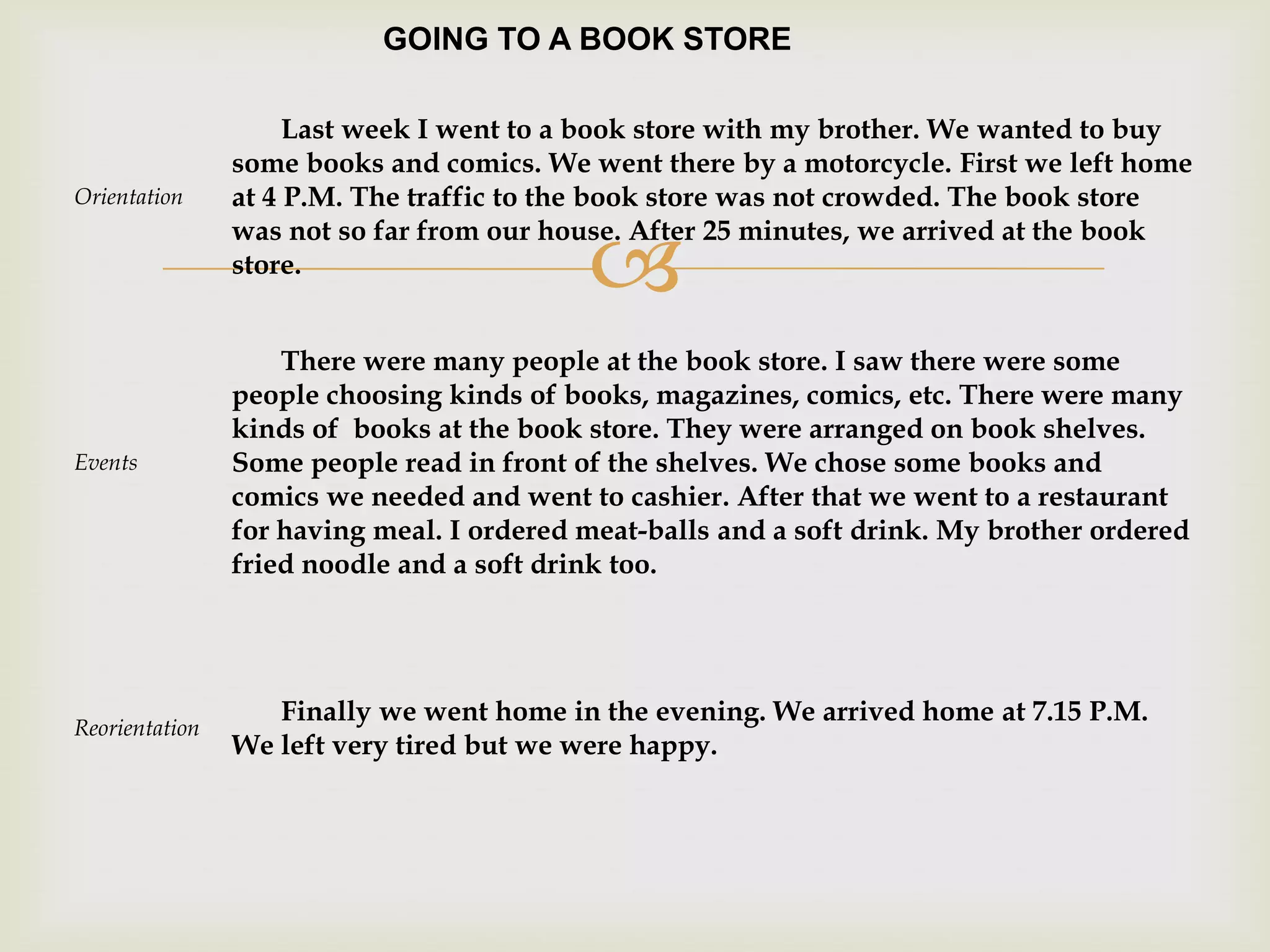 GOING TO A BOOK STORE

                     Last week I went to a book store with my brother. We wanted to buy
                some books and comics. We went there by a motorcycle. First we left home
Orientation     at 4 P.M. The traffic to the book store was not crowded. The book store


                                           
                was not so far from our house. After 25 minutes, we arrived at the book
                store.


                    There were many people at the book store. I saw there were some
                people choosing kinds of books, magazines, comics, etc. There were many
                kinds of books at the book store. They were arranged on book shelves.
Events          Some people read in front of the shelves. We chose some books and
                comics we needed and went to cashier. After that we went to a restaurant
                for having meal. I ordered meat-balls and a soft drink. My brother ordered
                fried noodle and a soft drink too.




                   Finally we went home in the evening. We arrived home at 7.15 P.M.
Reorientation
                We left very tired but we were happy.
 