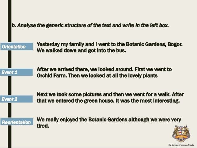 Recount Text Grade 8 K13