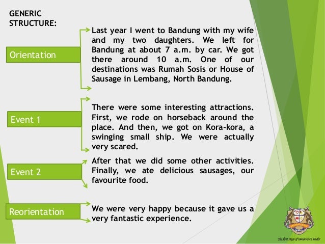 Recount Text Grade 8 K13