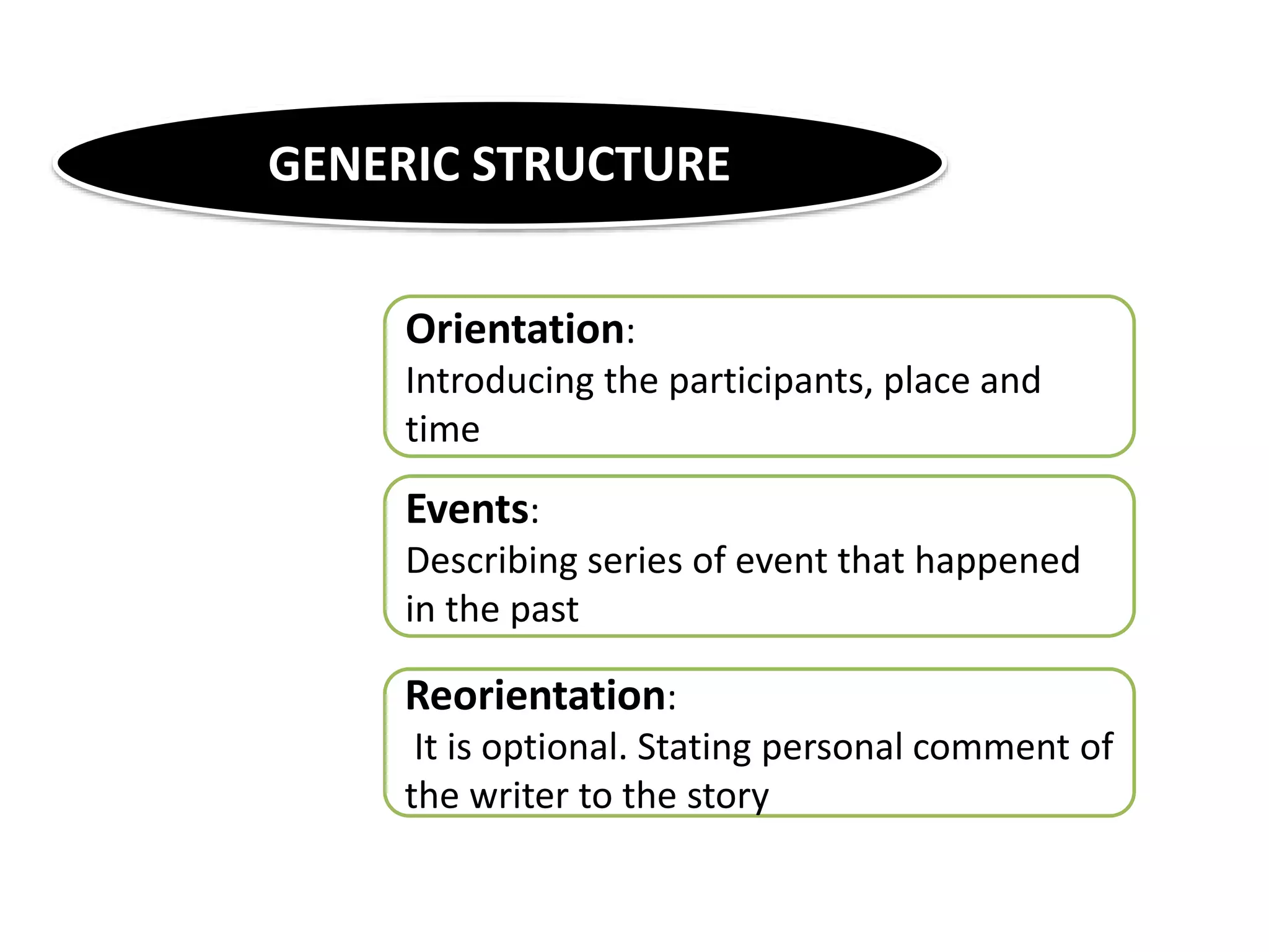 GENERIC STRUCTURE
Orientation:
Introducing the participants, place and
time
Reorientation:
It is optional. Stating personal comment of
the writer to the story
Events:
Describing series of event that happened
in the past