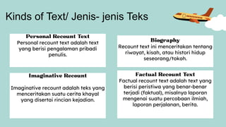 Personal recount text adalah text
yang berisi pengalaman pribadi
penulis.
Kinds of Text/ Jenis- jenis Teks
Imaginative recount adalah teks yang
menceritakan suatu cerita khayal
yang disertai rincian kejadian.
Factual recount text adalah text yang
berisi peristiwa yang benar-benar
terjadi (faktual), misalnya laporan
mengenai suatu percobaan ilmiah,
laporan perjalanan, berita.
Recount text ini menceritakan tentang
riwayat, kisah, atau histori hidup
seseorang/tokoh.
 