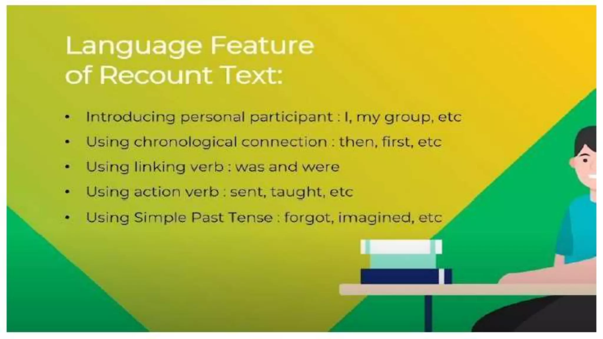 RECOUNT TEXT BIOGRAFI.pptx