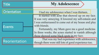 My Adolescence
Reorientation
 