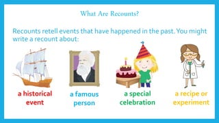 What Are Recounts?
Recounts retell events that have happened in the past.You might
write a recount about:
a historical
event
a famous
person
a special
celebration
a recipe or
experiment
 