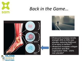 Back in the Game…
MK 1124-00 A
 