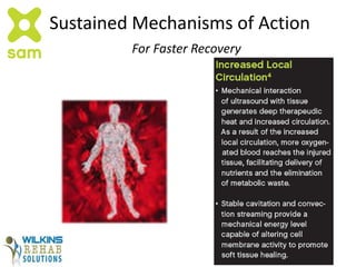 Sustained Mechanisms of Action
For Faster Recovery
MK 1124-00 A
 