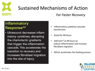 Sustained Mechanisms of Action
For Faster Recovery
• Inflammatory cytokines saturate
injured area.
• Good for 48 hours
• Add Sam® at 48 hours to
reduce inflammation and increase
fibroblast migration.
• Which accelerates the healing process
MK 1124-00 A
 
