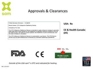 Approvals & Clearances
USA: Rx
CE & Health Canada:
OTC
Outside of the USA sam® is OTC and indicated for healing.
MK 1124-00 A
 