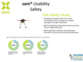 sam® Usability
Safety
MK 1124-00 A
 