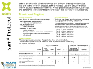 sam®Protocol
MK 1124-00 A
 