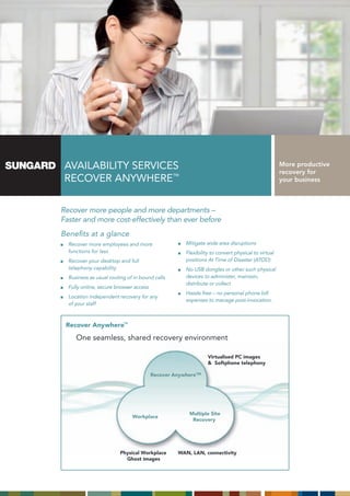 AVAILABILITY SERVICES                                                                           More productive
                                                                                                 recovery for
 RECOVER ANYWHERE™                                                                               your business



Recover more people and more departments –
Faster and more cost-effectively than ever before
Benefits at a glance
  Recover more employees and more                   Mitigate wide area disruptions
  functions for less                                Flexibility to convert physical to virtual
  Recover your desktop and full                     positions At Time of Disaster (ATOD)
  telephony capability                              No USB dongles or other such physical
  Business as usual routing of in bound calls       devices to administer, maintain,
                                                    distribute or collect
  Fully online, secure browser access
                                                    Hassle free – no personal phone bill
  Location independent recovery for any
                                                    expenses to manage post-invocation.
  of your staff


 Recover AnywhereTM
 Recover Anywhere™
     One seamless, shared recovery environment

                                                              Virtualised PC images
                                                              & Softphone telephony

                                        Recover AnywhereTM




                                                     Multiple Site
                              Workplace
                                                      Recovery




                         Physical Workplace      WAN, LAN, connectivity
                           Ghost images
 