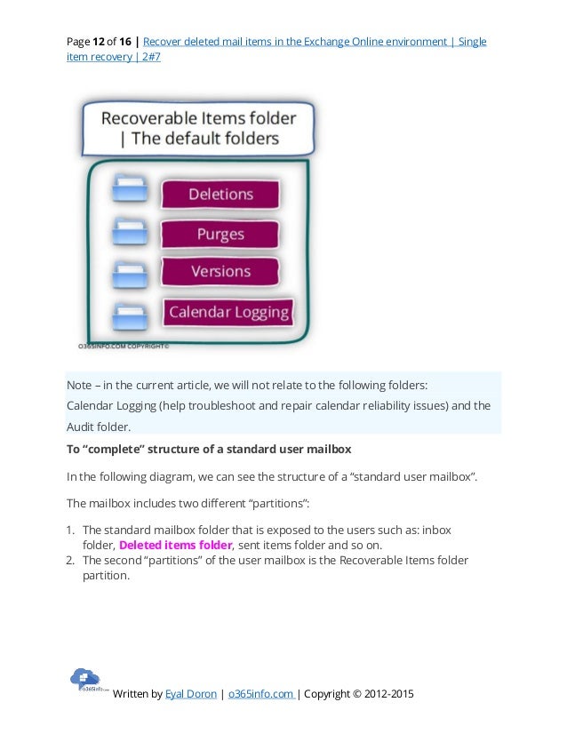 exchange online deleted items recovery