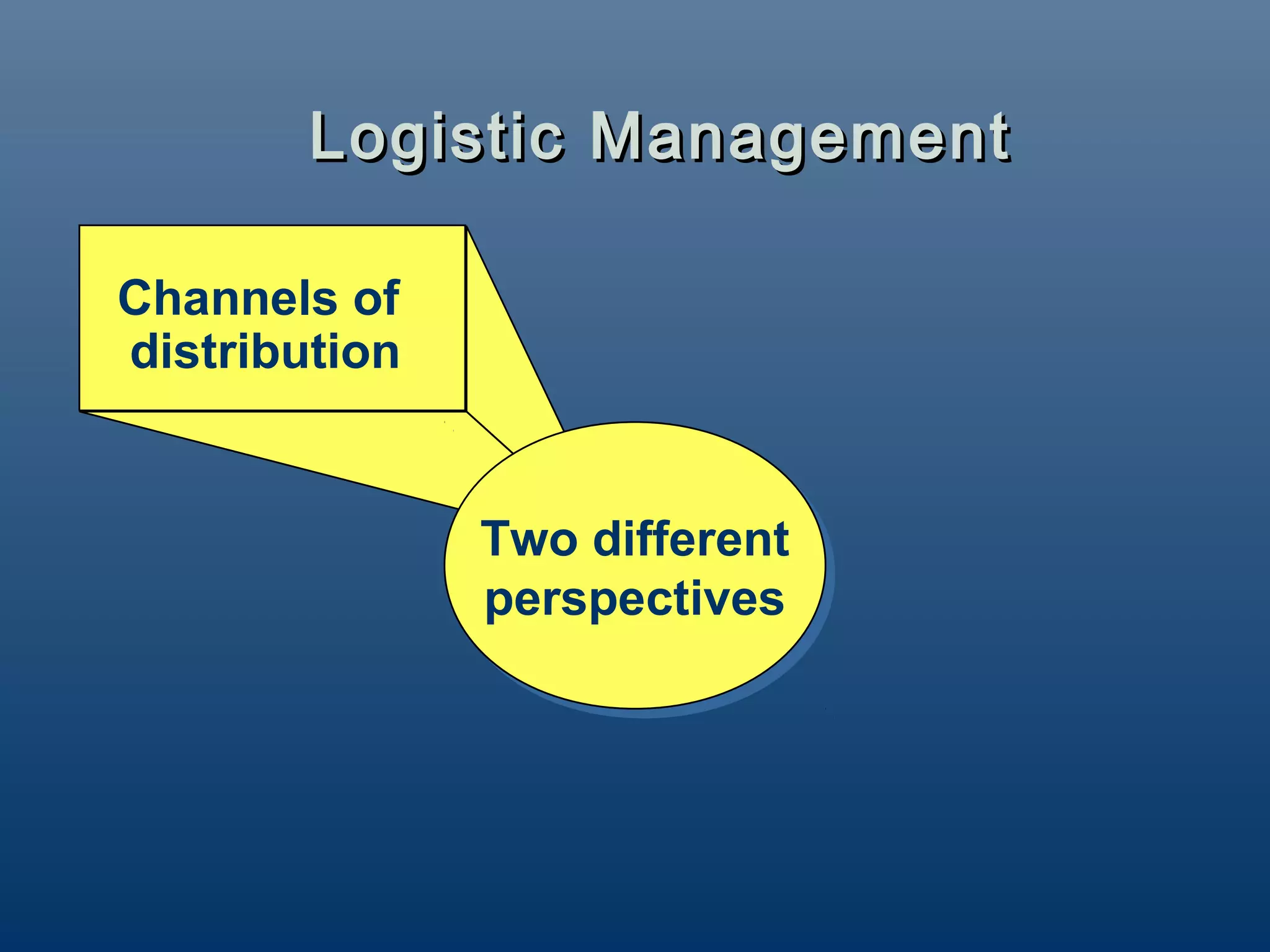 Logistic Management

Channels of
distribution


               Two different
               Two different
               perspectives
               perspectives
 