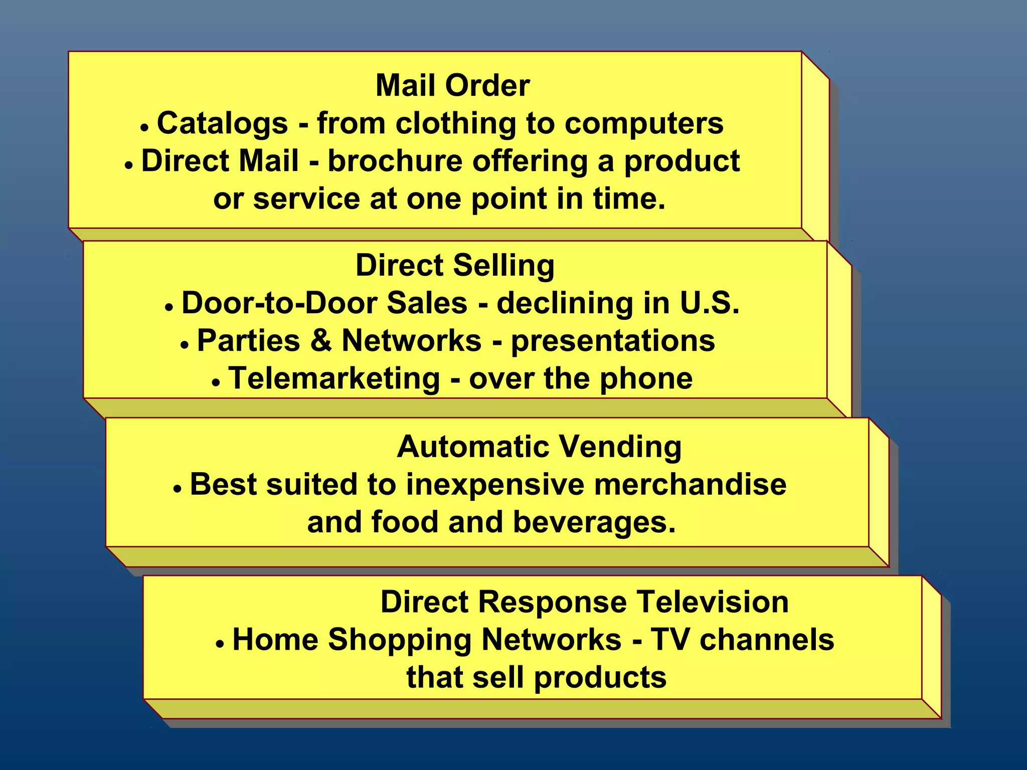 Mail Order
                   Mail Order
  ••Catalogs --from clothing to computers
    Catalogs from clothing to computers
••Direct Mail --brochure offering a product
   Direct Mail brochure offering a product
       or service at one point in time.
        or service at one point in time.
                 Direct Selling
                 Direct Selling
  ••Door-to-Door Sales --declining in U.S.
     Door-to-Door Sales declining in U.S.
    ••Parties & Networks --presentations
      Parties & Networks presentations
       ••Telemarketing --over the phone
         Telemarketing over the phone
                   Automatic Vending
                    Automatic Vending
   ••Best suited to inexpensive merchandise
     Best suited to inexpensive merchandise
            and food and beverages.
             and food and beverages.

                Direct Response Television
                Direct Response Television
      ••Home Shopping Networks --TV channels
        Home Shopping Networks TV channels
                 that sell products
                  that sell products
 