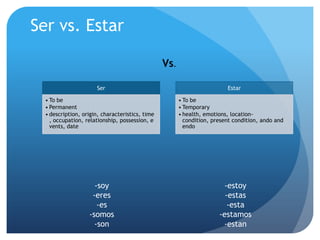 ImperfectImperfect action in the pastarer/ir