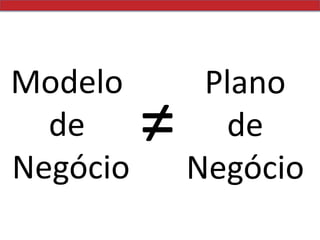 Modelo de NegócioPlano de Negócio≠