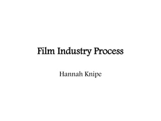 Film Industry Process
Hannah Knipe
 