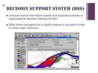 +
Decision Support System (DSS)


 