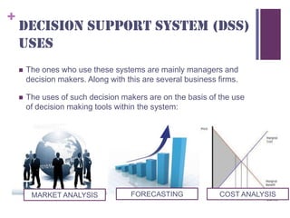 +
Decision Support System (DSS)
USES


 