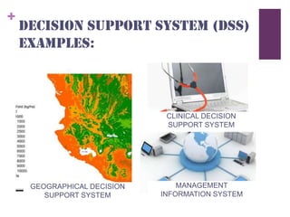 +
Decision Support System (DSS)
EXAMPLES:
 