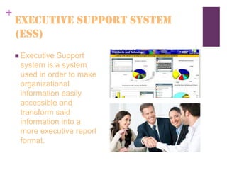 +
EXECUTIVE Support System
(ESS)

 