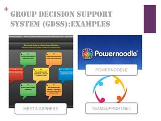 +
GROUP DECISION Support
System (GDSS):EXAMPLES
 