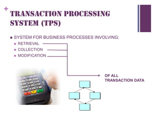 +
TRANSACTION PROCESSING
SYSTEM (TPS)




 