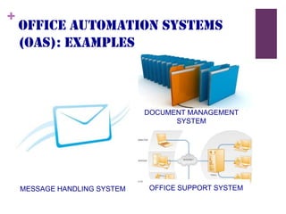 +
Office Automation Systems
(OAS): examples
 