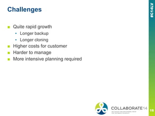 Challenges
■ Quite rapid growth
▪ Longer backup
▪ Longer cloning
■ Higher costs for customer
■ Harder to manage
■ More intensive planning required
 