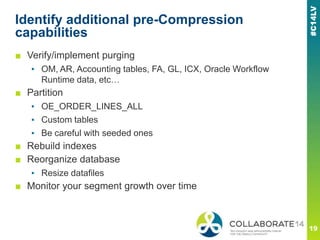 Identify additional pre-Compression
capabilities
■ Verify/implement purging
▪ OM, AR, Accounting tables, FA, GL, ICX, Oracle Workflow
Runtime data, etc…
■ Partition
▪ OE_ORDER_LINES_ALL
▪ Custom tables
▪ Be careful with seeded ones
■ Rebuild indexes
■ Reorganize database
▪ Resize datafiles
■ Monitor your segment growth over time
 