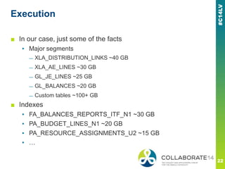 Execution
■ In our case, just some of the facts
▪ Major segments
— XLA_DISTRIBUTION_LINKS ~40 GB
— XLA_AE_LINES ~30 GB
— GL_JE_LINES ~25 GB
— GL_BALANCES ~20 GB
— Custom tables ~100+ GB
■ Indexes
▪ FA_BALANCES_REPORTS_ITF_N1 ~30 GB
▪ PA_BUDGET_LINES_N1 ~20 GB
▪ PA_RESOURCE_ASSIGNMENTS_U2 ~15 GB
▪ …
 