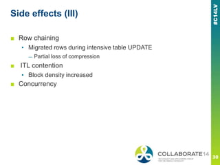Side effects (III)
■ Row chaining
▪ Migrated rows during intensive table UPDATE
— Partial loss of compression
■ ITL contention
▪ Block density increased
■ Concurrency
 