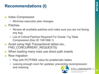 Recommendations (I)
■ Index Compression
▪ Minimize execution plan changes
■ Patches
▪ Review all available patches and make sure you are not facing
any bug
▪ List of Critical Patches Required For Oracle 11g Table
Compression (Doc ID 1061366.1)
■ Avoid using High Transactional tables (ex.,
FND_CONCURRENT_REQUESTS)
■ When loading many rows use direct path inserts
■ Row migration
▪ Play with PCTFREE value for problematic tables
▪ Leaving enough room for updates; preventing recompression
and chaining
 