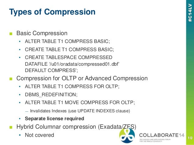 Optimizing E Business Suite Storage Using Oracle Advanced Compression