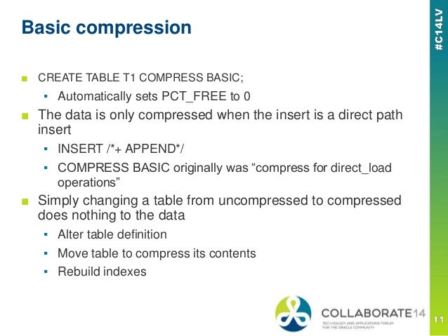 Optimizing E Business Suite Storage Using Oracle Advanced Compression