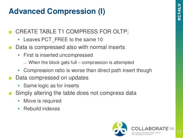 Optimizing E Business Suite Storage Using Oracle Advanced Compression