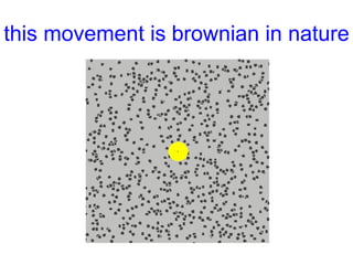 this movement is brownian in nature
 