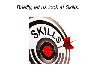 Briefly, let us look at Skills:
 