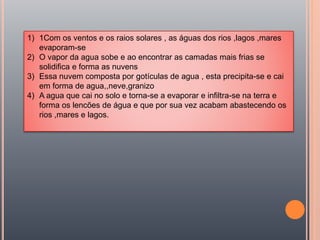 1) 1Com os ventos e os raios solares , as águas dos rios ,lagos ,mares
evaporam-se
2) O vapor da agua sobe e ao encontrar as camadas mais frias se
solidifica e forma as nuvens
3) Essa nuvem composta por gotículas de agua , esta precipita-se e cai
em forma de agua,,neve,granizo
4) A agua que cai no solo e torna-se a evaporar e infiltra-se na terra e
forma os lencões de água e que por sua vez acabam abastecendo os
rios ,mares e lagos.
 