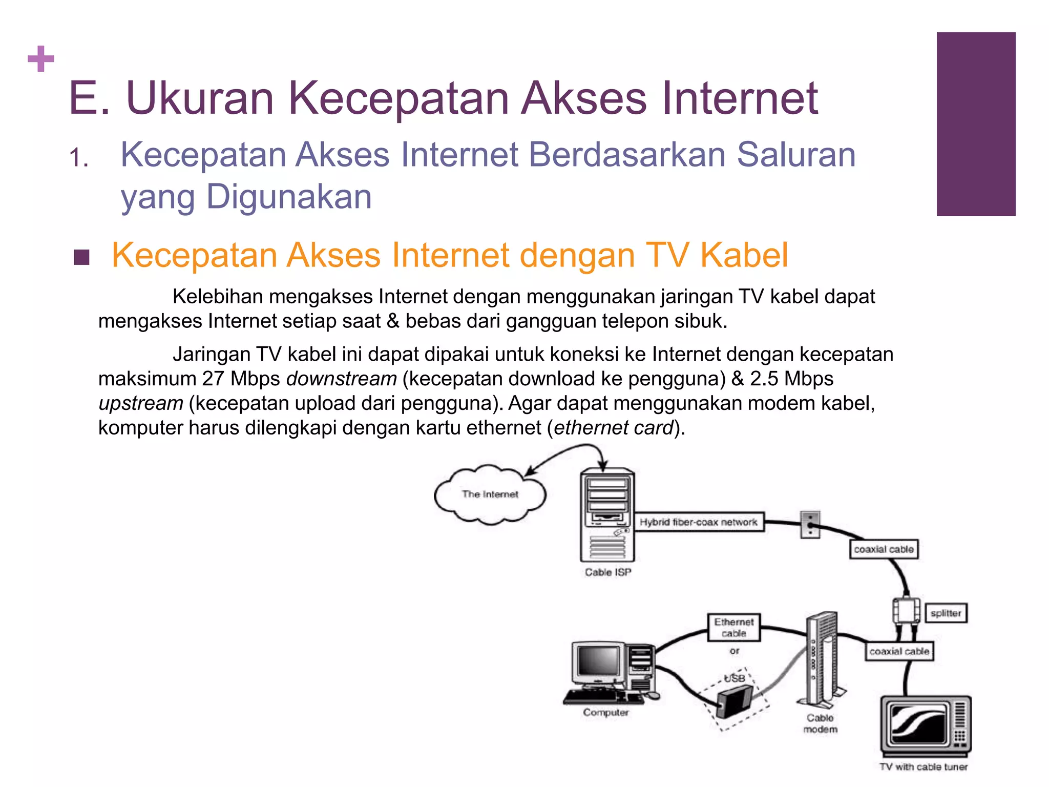 + 
E. Ukuran Kecepatan Akses Internet 
1. Kecepatan Akses Internet Berdasarkan Saluran 
yang Digunakan 
 Kecepatan Akses Internet dengan TV Kabel 
Kelebihan mengakses Internet dengan menggunakan jaringan TV kabel dapat 
mengakses Internet setiap saat & bebas dari gangguan telepon sibuk. 
Jaringan TV kabel ini dapat dipakai untuk koneksi ke Internet dengan kecepatan 
maksimum 27 Mbps downstream (kecepatan download ke pengguna) & 2.5 Mbps 
upstream (kecepatan upload dari pengguna). Agar dapat menggunakan modem kabel, 
komputer harus dilengkapi dengan kartu ethernet (ethernet card). 
 