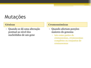 Mutações
Génicas Cromossómicas
• Quando se dá uma alteração
pontual ao nível dos
nucleótidos de um gene
• Quando afectam porções
maiores do genoma
▫ tais como partes de
cromossomas, cromossomas
completos ou conjuntos de
cromossomas
 