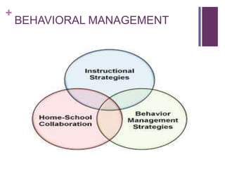 +
BEHAVIORAL MANAGEMENT
 