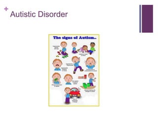 +
Autistic Disorder
 