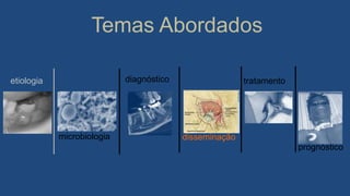 Temas Abordados
tratamento
prognóstico
diagnósticoetiologia
microbiologia disseminação
 
