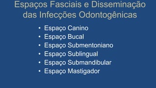 Espaços Fasciais e Disseminação
das Infecções Odontogênicas
• Espaço Canino
• Espaço Bucal
• Espaço Submentoniano
• Espaço Sublingual
• Espaço Submandibular
• Espaço Mastigador
 